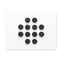 Zodiac Constellation Chart Canvas | Astrology Art Print, Metallic Galaxy