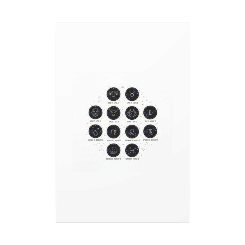 Zodiac Constellation Chart Canvas | Astrology Art Print, Metallic Galaxy