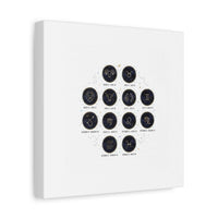 Zodiac Constellation Chart Canvas | Astrology Art Print, Metallic Galaxy