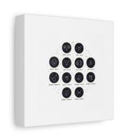 Zodiac Constellation Chart Canvas | Astrology Art Print, Metallic Galaxy