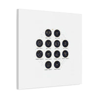 Zodiac Constellation Chart Canvas | Astrology Art Print, Metallic Galaxy