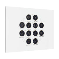 Zodiac Constellation Chart Canvas | Astrology Art Print, Metallic Galaxy