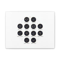 Zodiac Constellation Chart Canvas | Astrology Art Print, Metallic Galaxy