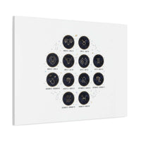 Zodiac Constellation Chart Canvas | Astrology Art Print, Metallic Galaxy