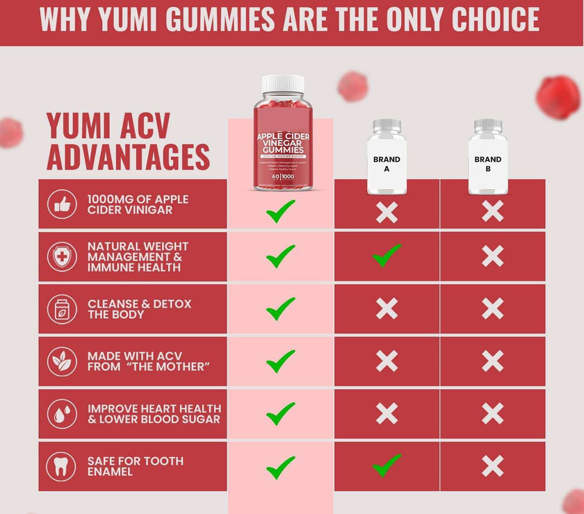 Household Nutritious Cider Vinegar Gummies