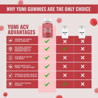 Household Nutritious Cider Vinegar Gummies