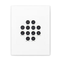 Zodiac Constellation Chart Canvas | Astrology Art Print, Metallic Galaxy