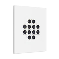 Zodiac Constellation Chart Canvas | Astrology Art Print, Metallic Galaxy