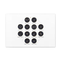 Zodiac Constellation Chart Canvas | Astrology Art Print, Metallic Galaxy