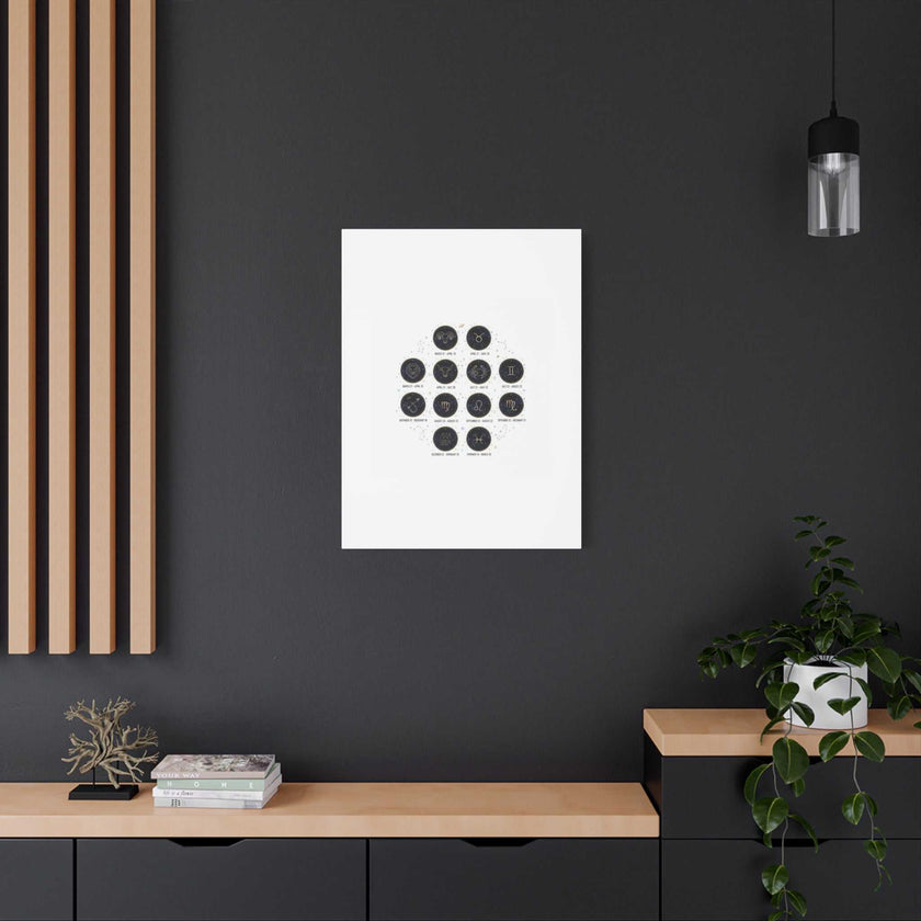 Zodiac Constellation Chart Canvas | Astrology Art Print, Metallic Galaxy