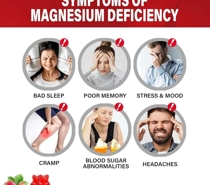 Glycine Magnesium Gummies