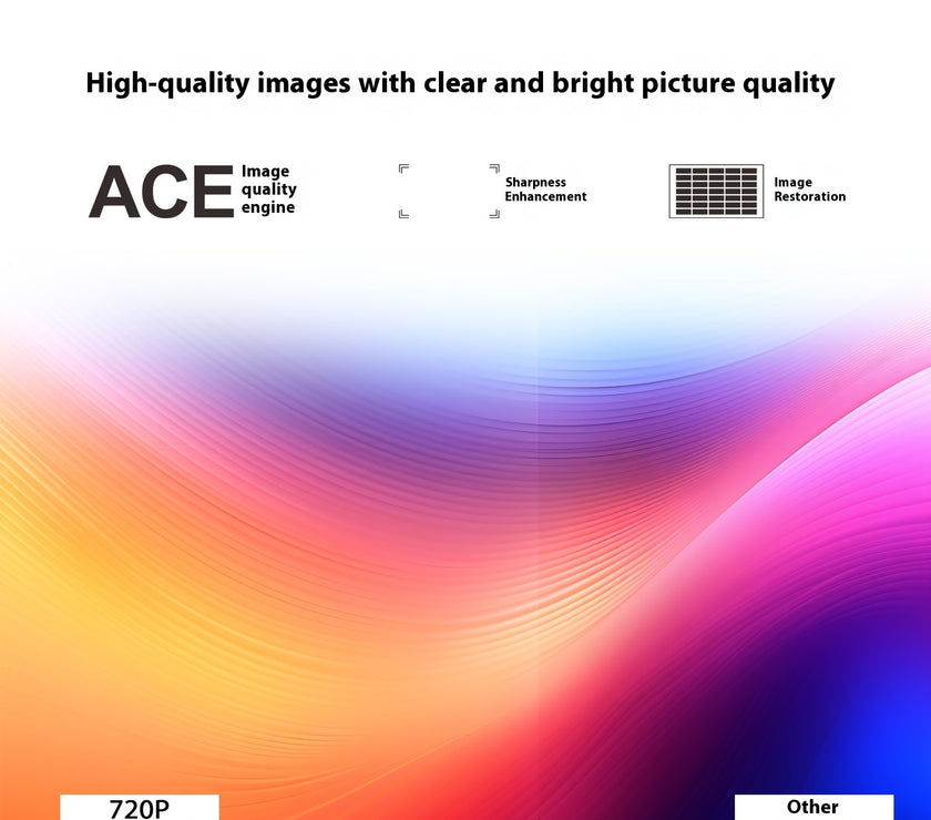 Portable Projector Small Straight Projector For Home Use 180 Degrees Projection Angle Automatic Focus Home Video Projector