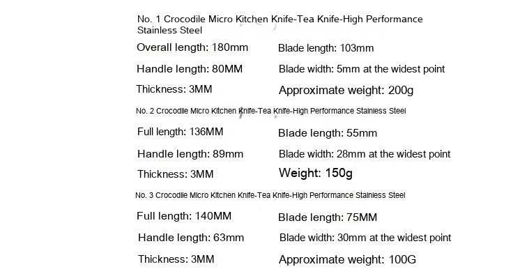 Stainless Steel Handle